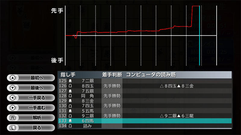 遊んで将棋が強くなる！ 銀星将棋DX2.jpg