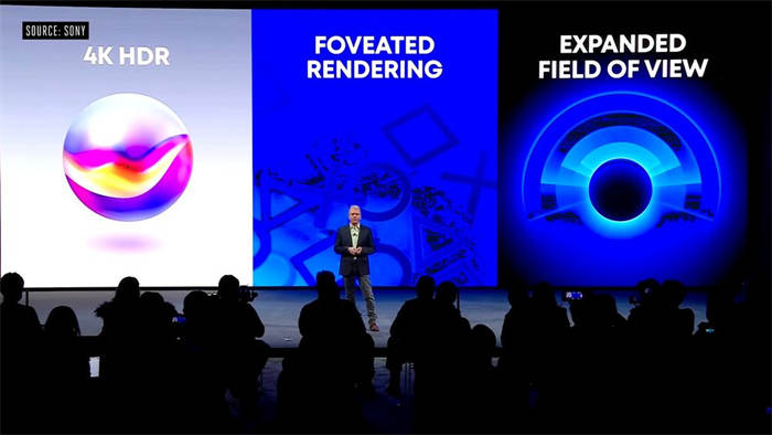 PlayStation VR2 头戴装置与控制器正式定名 将搭载 4K HDR OLED 面板与眼动追踪功能 ...