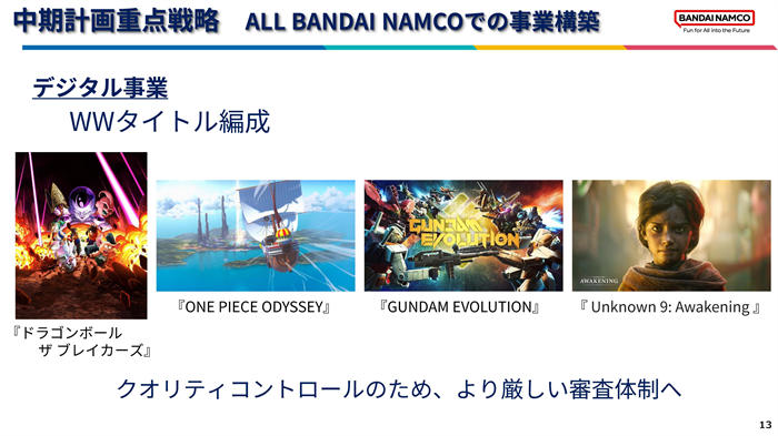 BANDAI NAMCO 公布 2021 年度财报 《艾尔登法环》累计销售破 1340 万套 ...